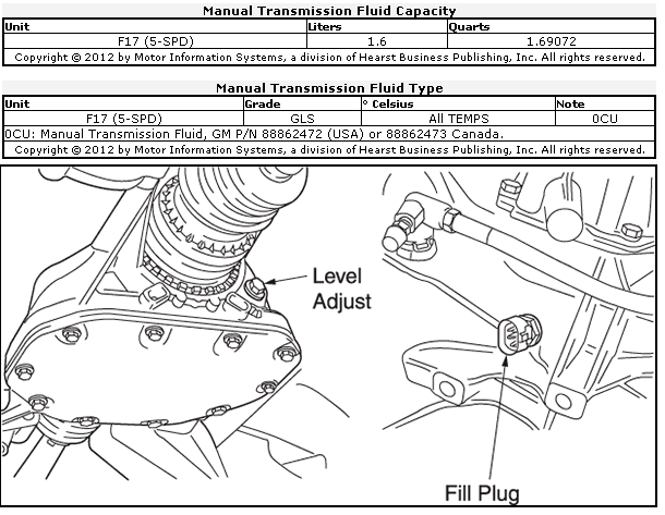 download VAUXHALL ASTRA F workshop manual