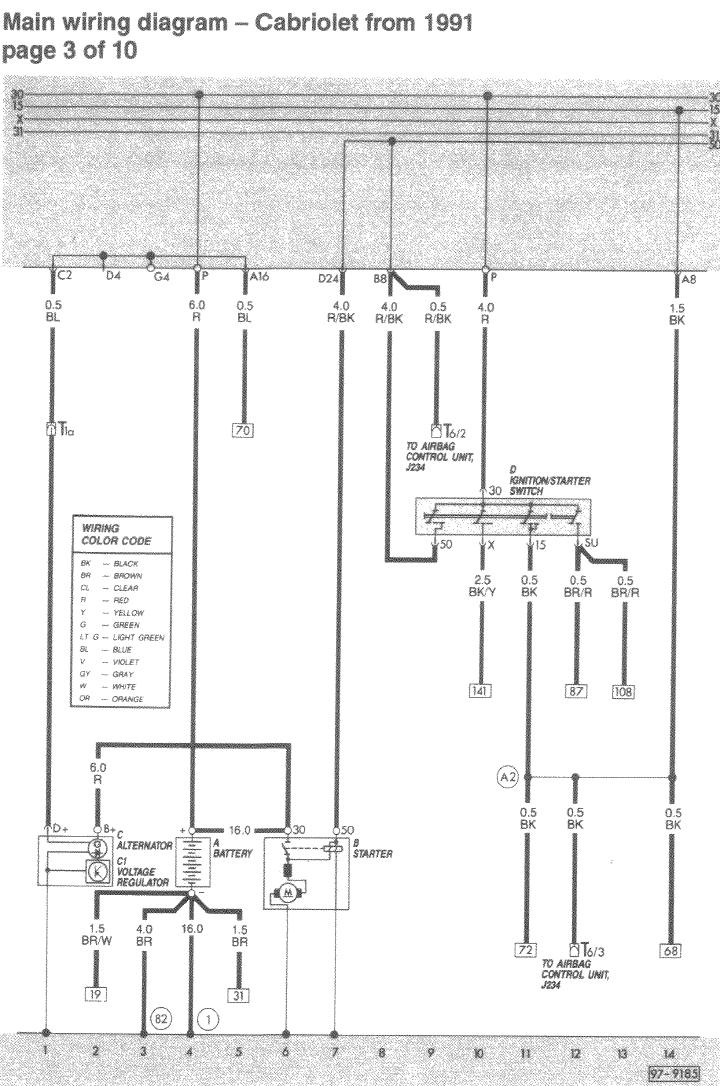 download VOLKSWAGEN CABRIOModels able workshop manual