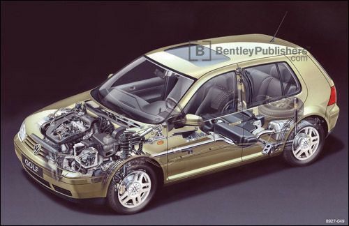 download VOLKSWAGEN GOLF JETTA GTI CAR workshop manual