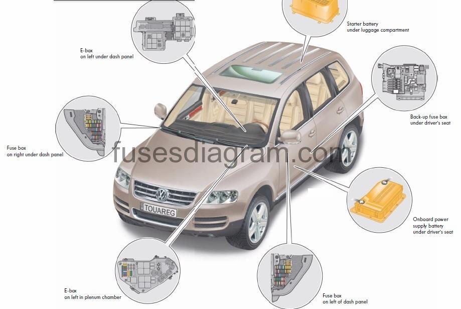 download VOLKSWAGEN TOUAREGModels workshop manual