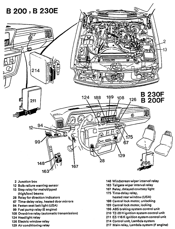 download VOLVO 240 Engine workshop manual