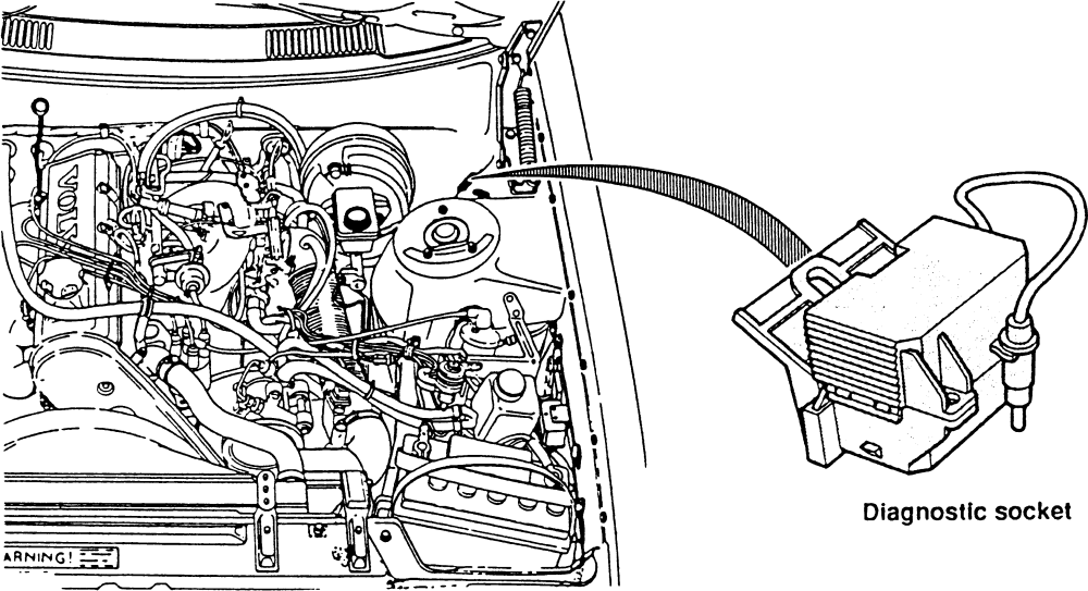 download VOLVO 760 workshop manual