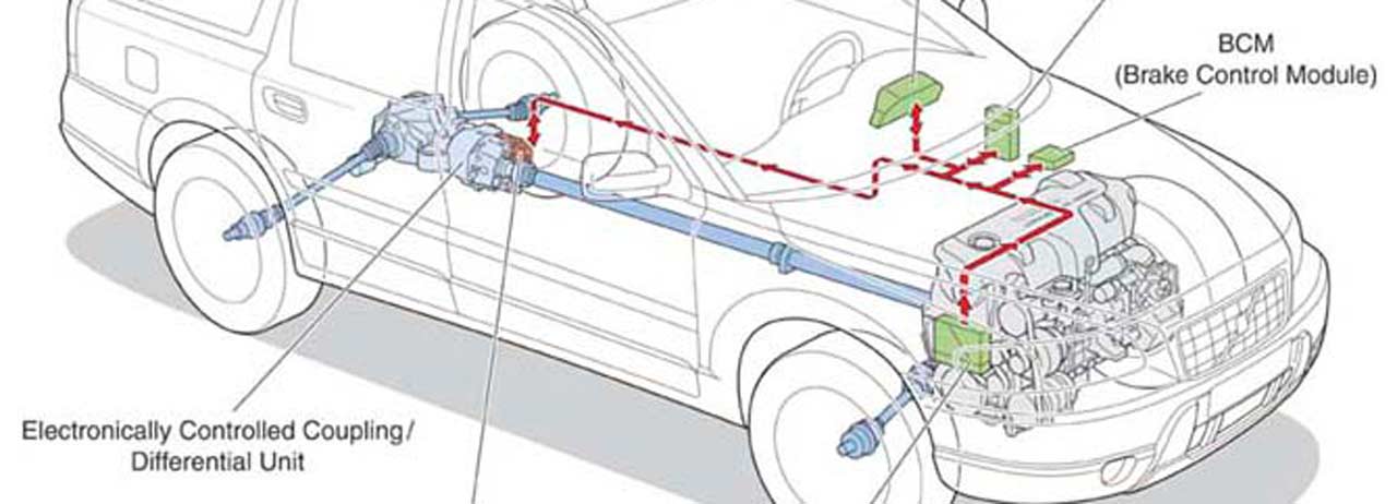 download VOLVO S70 Shop workshop manual