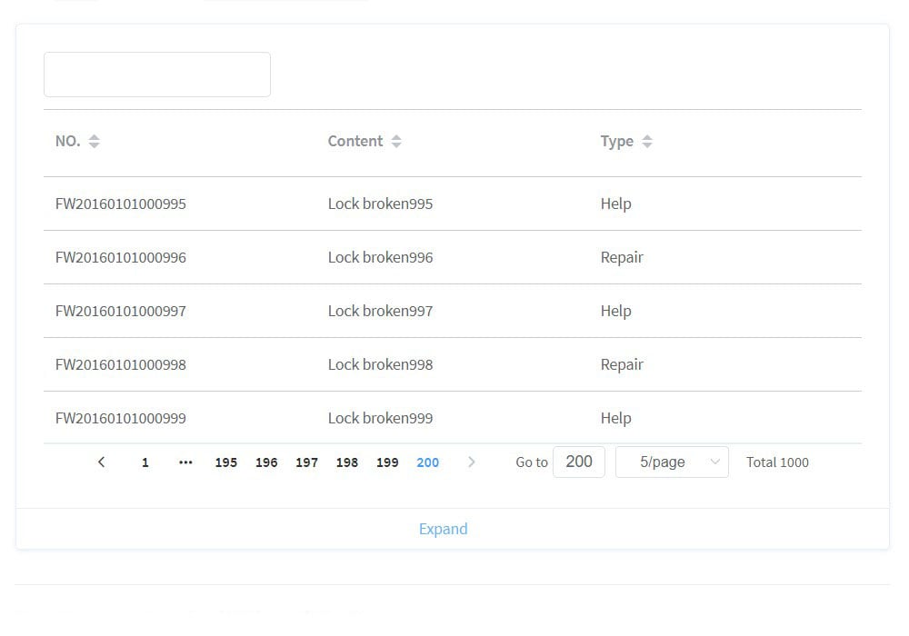 download VUE able workshop manual