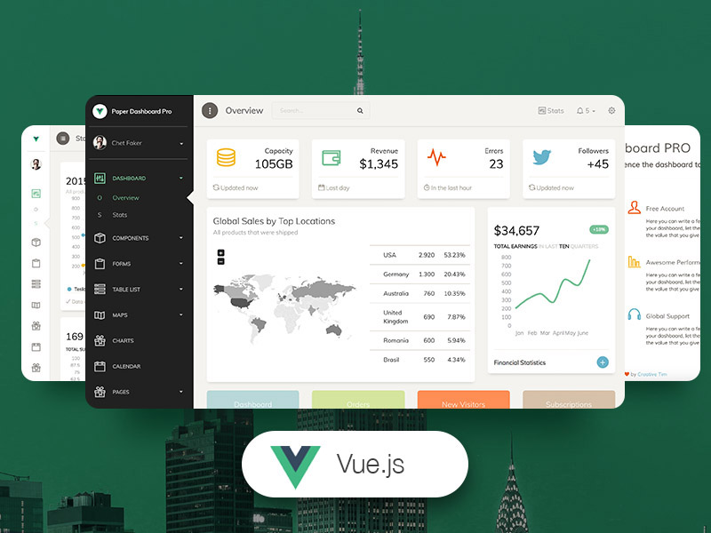 download VUE able workshop manual