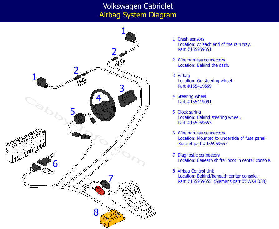 download Volkswagen Cabriolet workshop manual