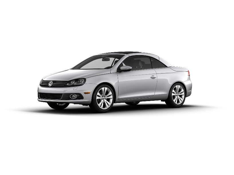 download Volkswagen EOS workshop manual