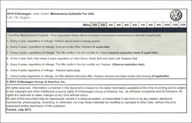 download Volkswagen Jetta workshop manual