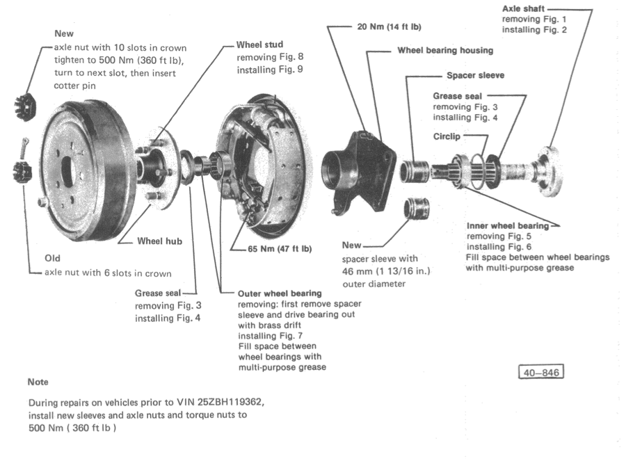 download Volkswagen VANAGON workshop manual