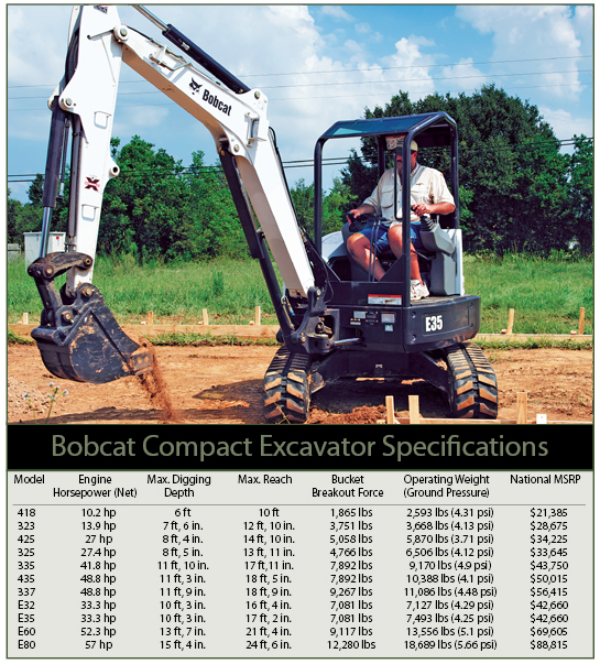 download Volvo EC27C Compact Excavator able workshop manual