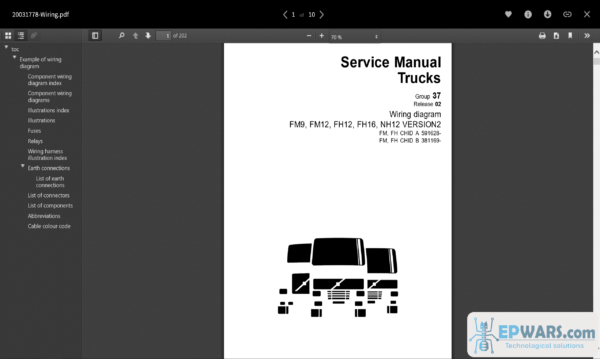 download Volvo FL Truck workshop manual