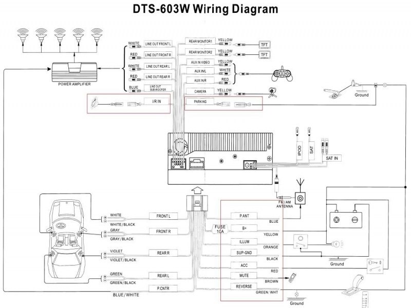 download chevy trailblazer workshop manual